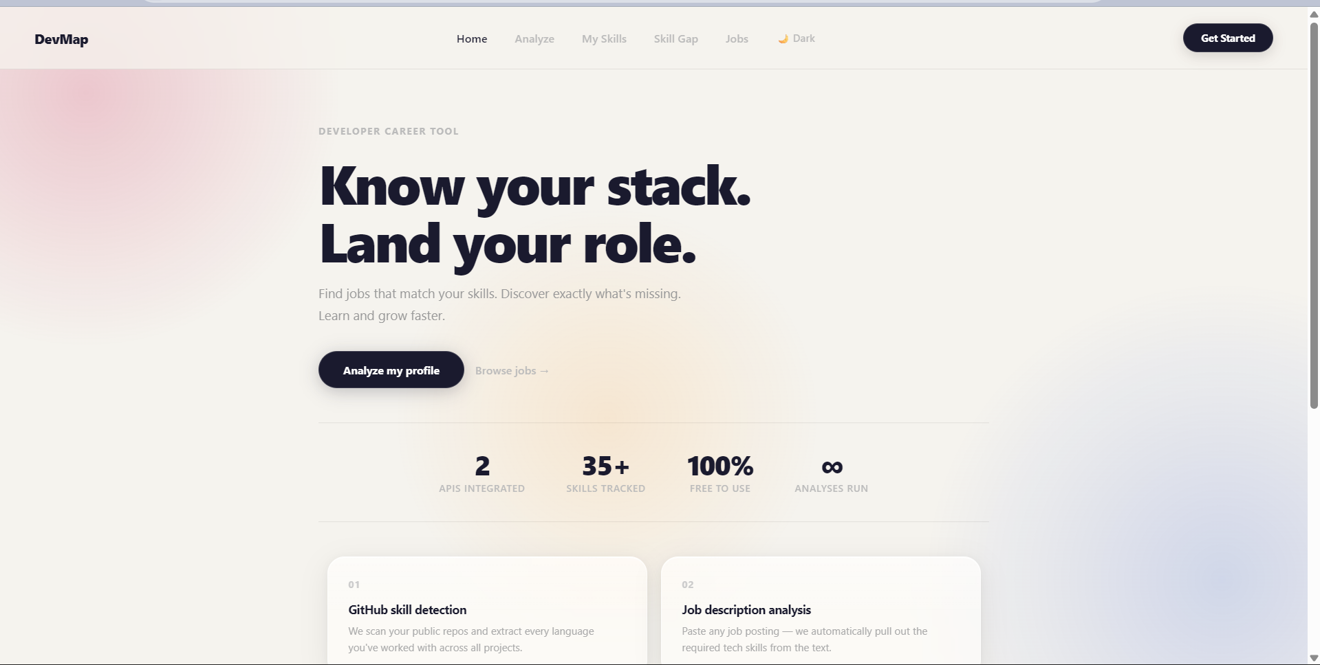 DevMap